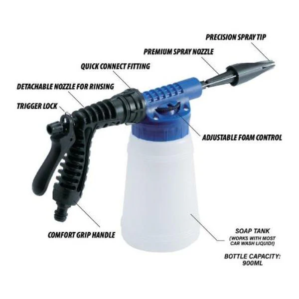 Car Blast Washer - Image 4