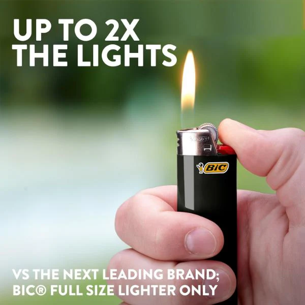 Basic Classic Pocket Lighters - Image 3