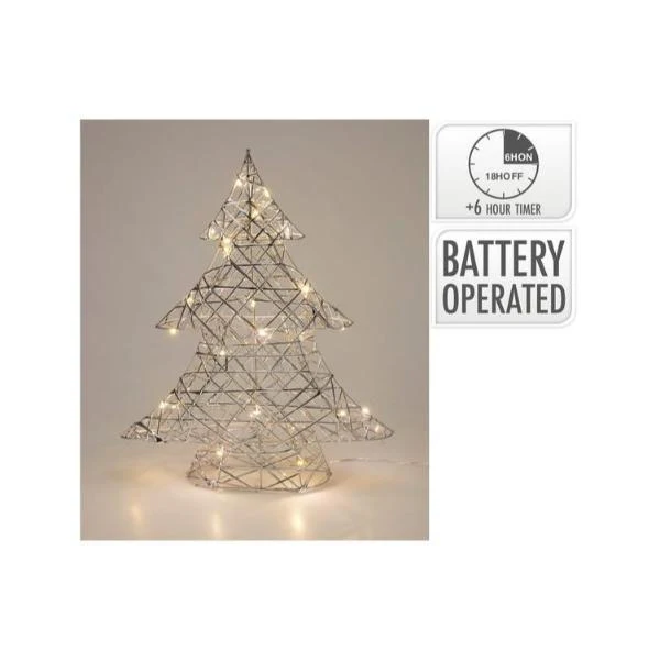 Christmas Tabletop Trees
